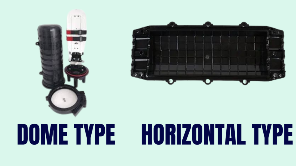 Dome-Type Closures Horizontal type Closer 